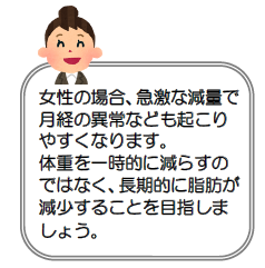 女性の場合、急激な減量で月経の異常なども起こりやすくなります。
体重を一時的に減らすのではなく、長期的に脂肪が減少することを目指しましょう。